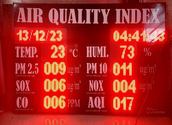 Pollution Control Board